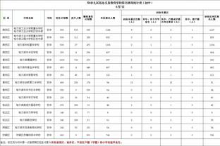 中国足协U17联赛最佳阵容：冠军泰山、亚军申花各有3人入选