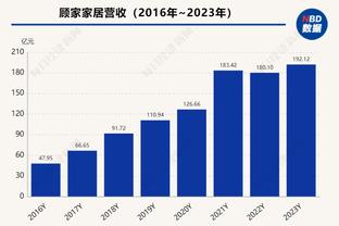 记者：津门虎新赛季推出4000张套票 价格小幅上涨但在中超处低位